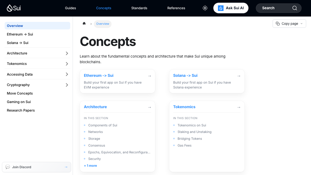 Sui documentation preview
